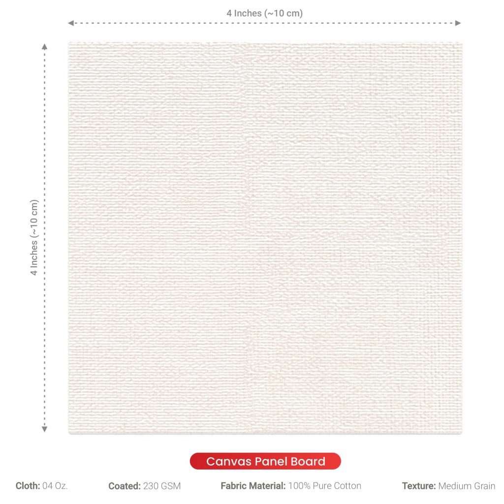 Hobby Canvas Panel Boards for Oil & Acrylic Painting | Medium Grain 100 ...