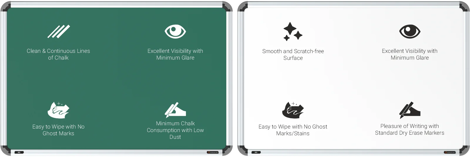 Double Side Writing Boards