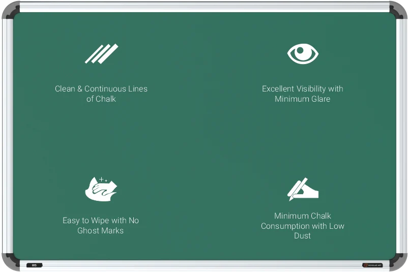 Non-magnetic Green Chalk Boards